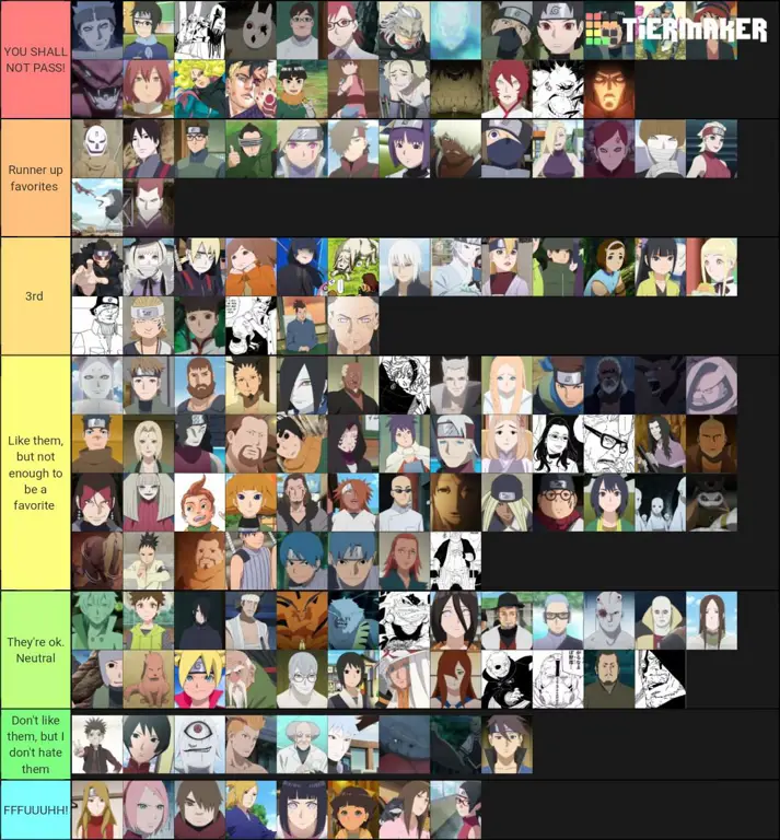 Nonton Boruto Anime Sub Indo Batch: Mudah dan Cepat