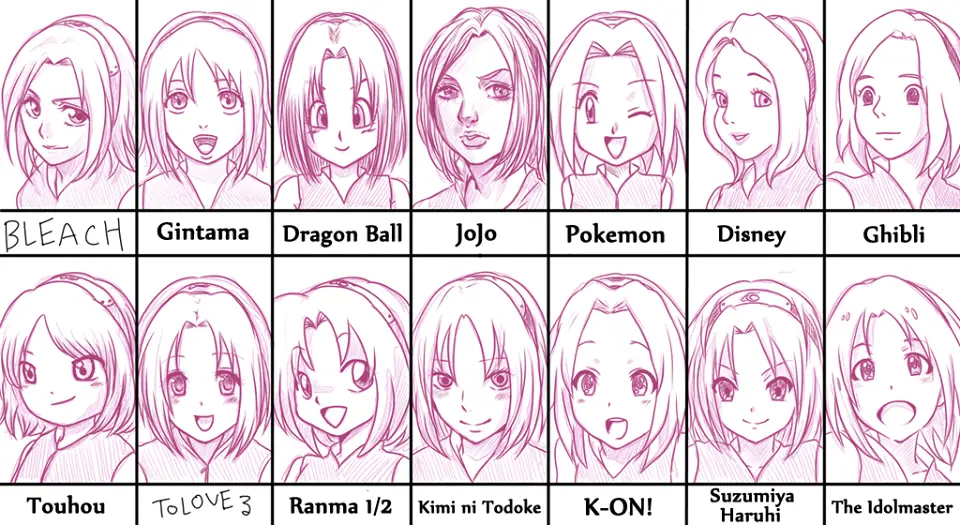 Temukan Genre Anime yang Sesuai dengan Selera Perbandingan Berbagai Genre Anime
