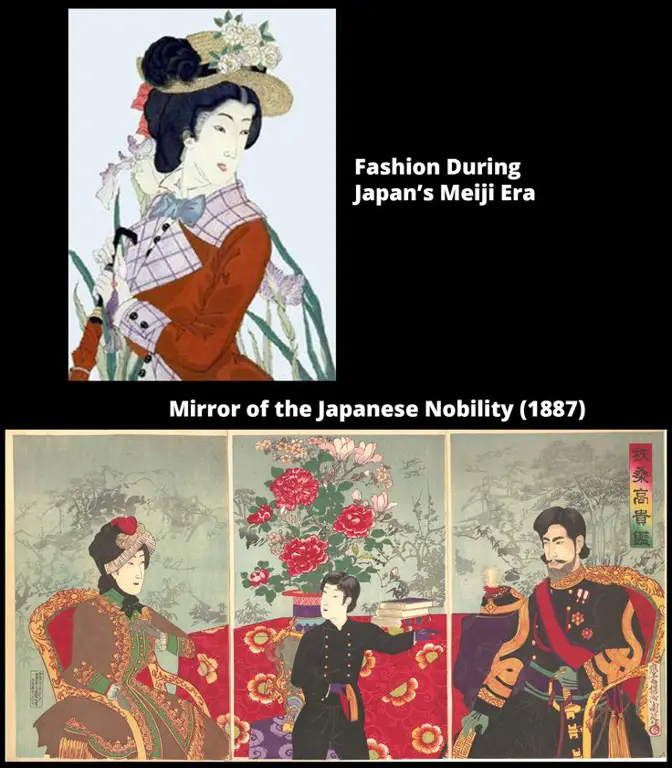 Latar belakang sejarah Jepang era Meiji Suasana Jepang era Meiji dalam anime Samurai X