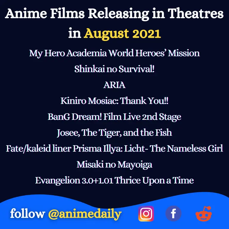 Nonton Film Anime Movie Terbaru Gratis: Situs Legal & Aman