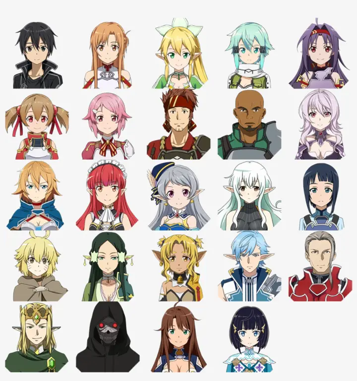 Kirito dan Asuna Karakter-karakter dalam Sword Art Online