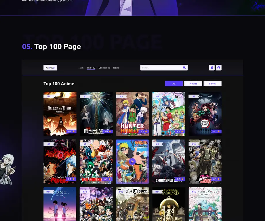 Contoh antarmuka situs streaming anime yang baik Antarmuka situs streaming anime berkualitas tinggi