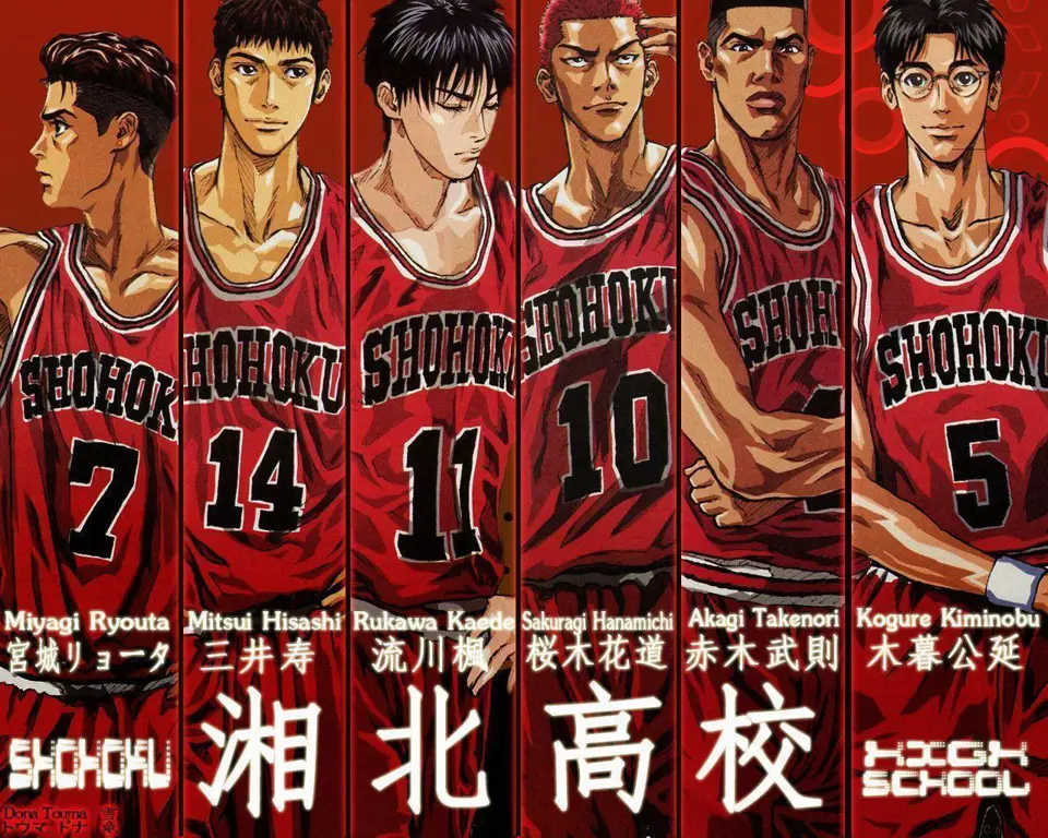Review & Link Nonton Slam Dunk Anime: Kisah Inspiratif dari Generasi 90an