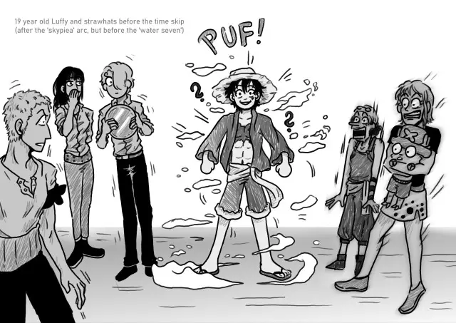 Petualangan Menarik Bersama Luffy Luffy dan kru Topi Jerami berpetualang