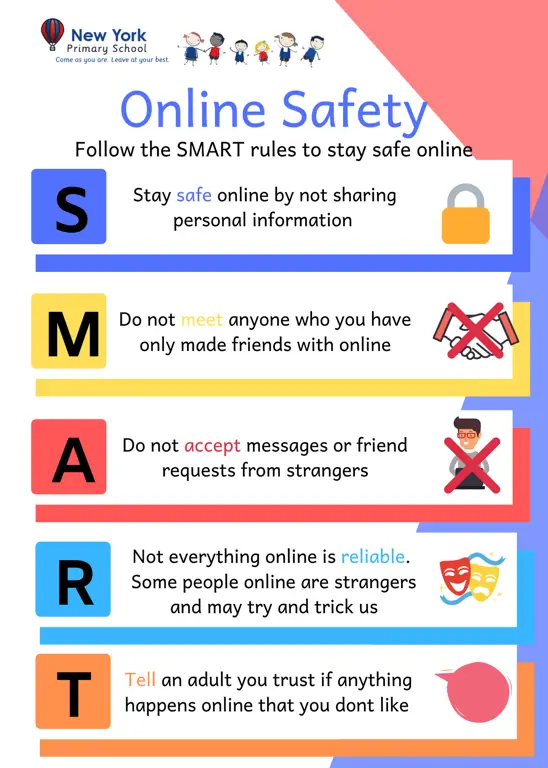 Selalu Utamakan Keamanan Online Tips untuk berselancar internet dengan aman