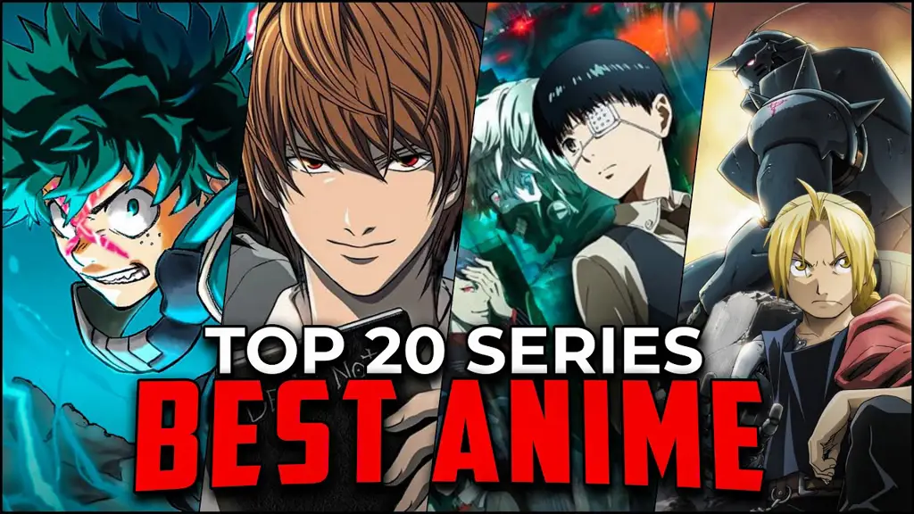 Rekomendasi Anime Pilihan Daftar rekomendasi anime terbaik