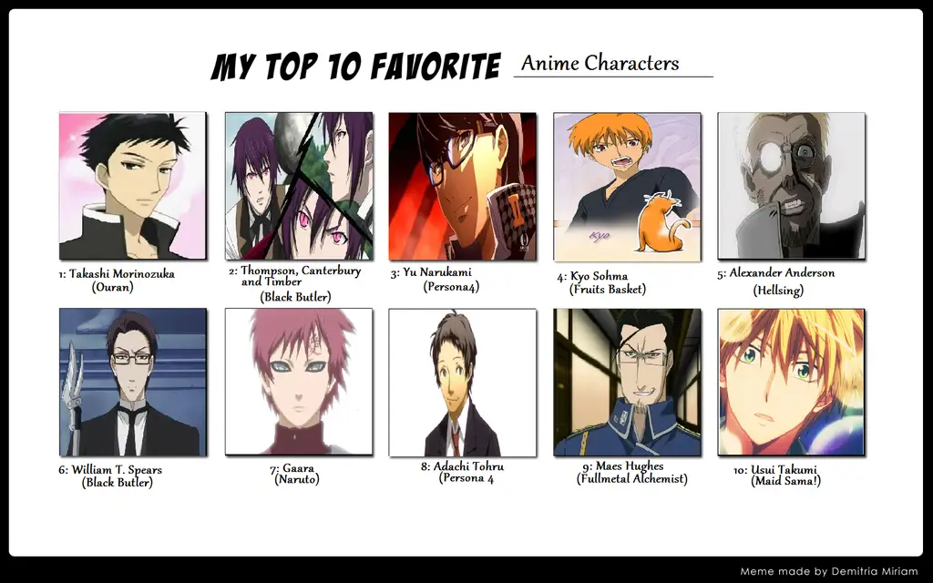 Koleksi karakter anime yang beragam Berbagai karakter anime