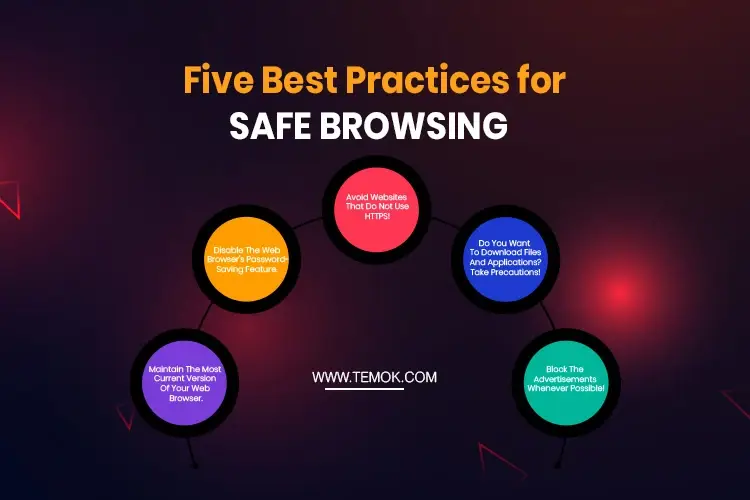 Ilustrasi tips aman berinternet. Tips aman berselancar internet untuk menghindari malware.