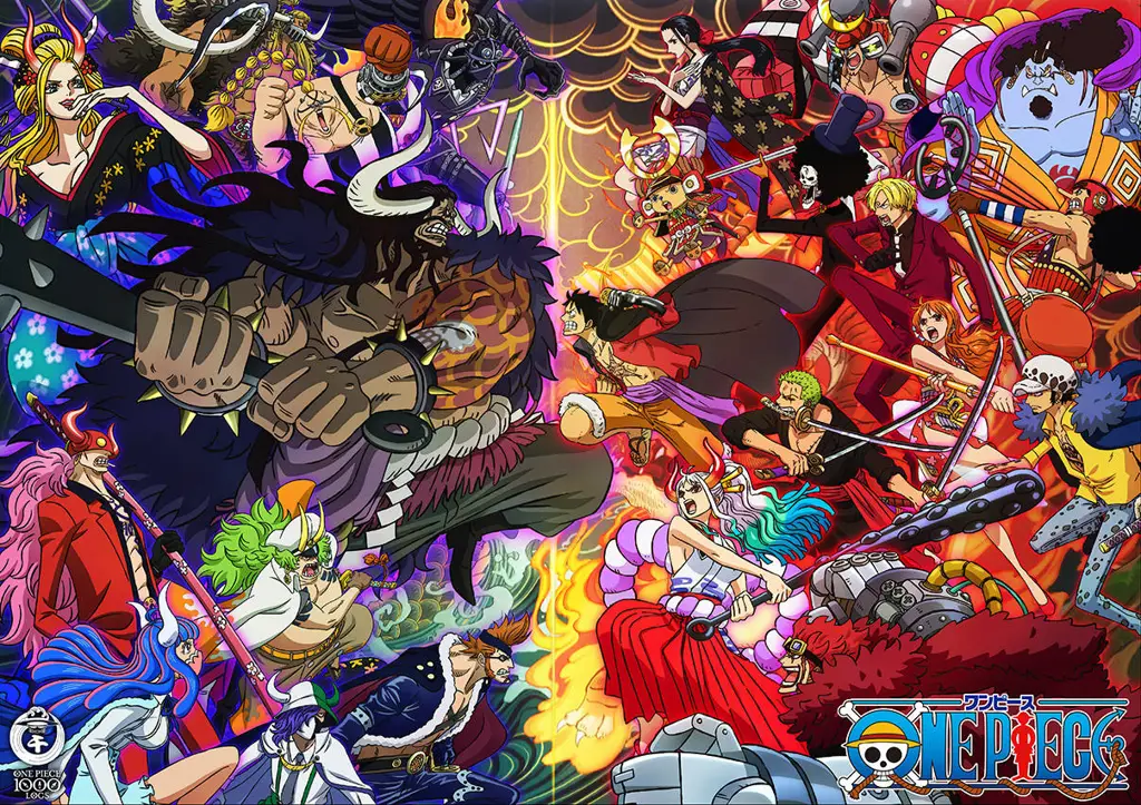 Karakter Ikonik dalam Serial One Piece Karakter-karakter One Piece