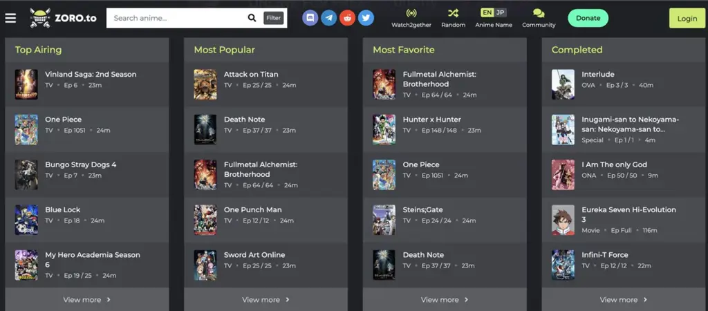 Streaming Anime Full HD: Situs Legal dan Ilegal, Apa Perbedaannya?