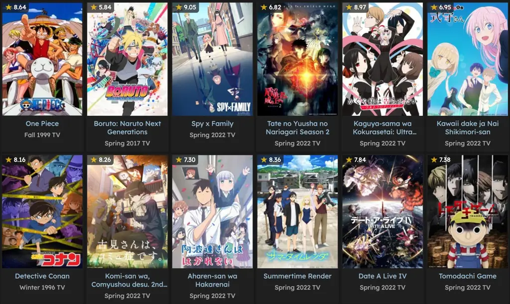 Streaming Anime yang Aman Gambar keamanan streaming anime