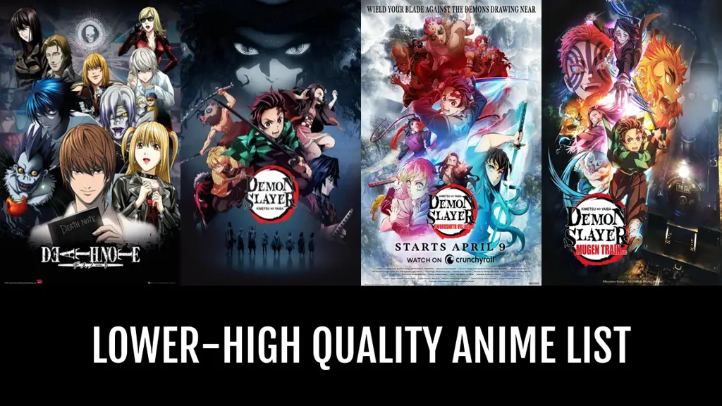Nikmati Anime Full HD Sub Indo: Daftar Situs Streaming & Download Terbaik
