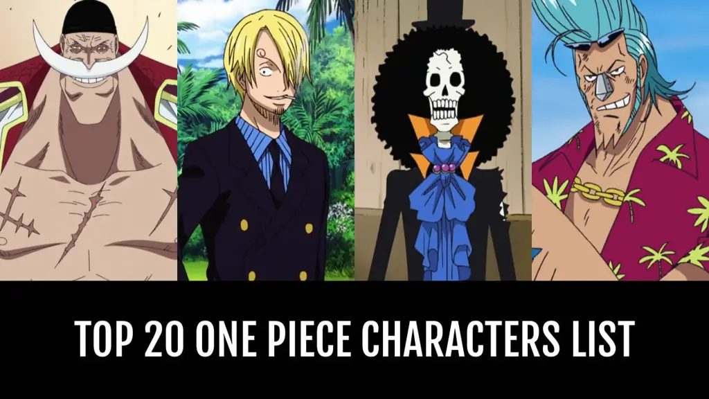 Karakter Anime Jepang Populer Karakter-karakter anime Jepang yang populer