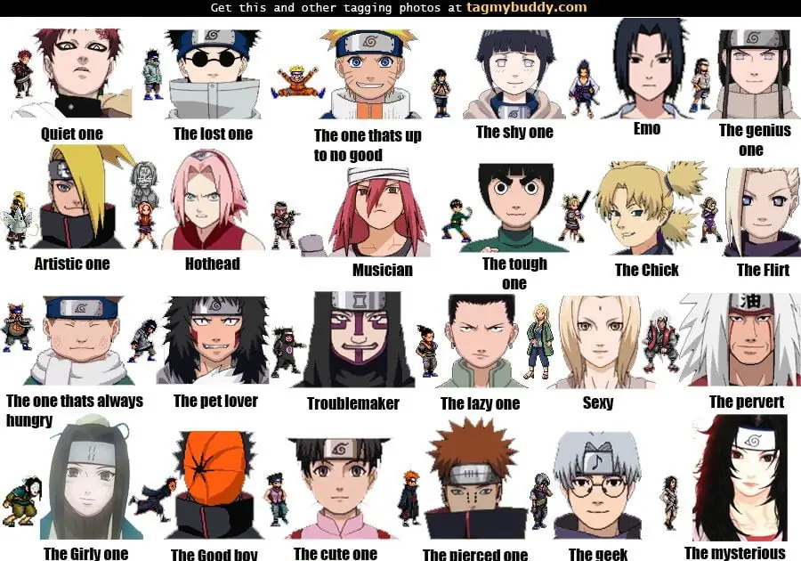 Karakter Boruto Gambar karakter-karakter utama Boruto