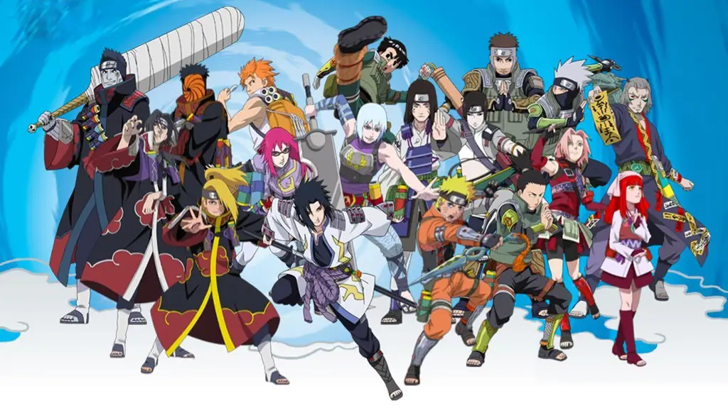 Tempat Nonton Naruto Shippuden Sub Indo Gratis & Kualitas HD