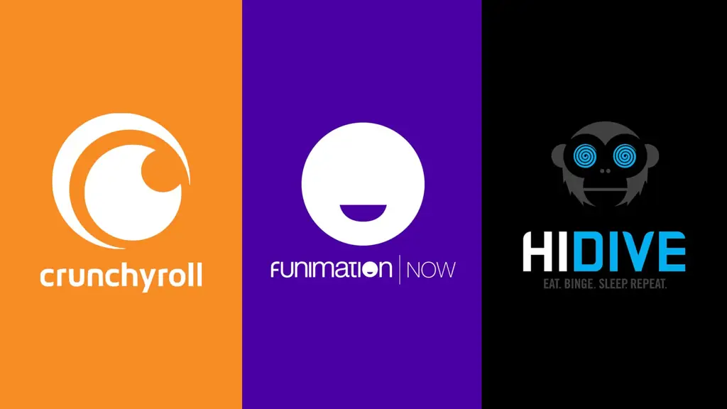 Membandingkan berbagai layanan streaming anime Perbandingan antarmuka beberapa platform streaming anime populer