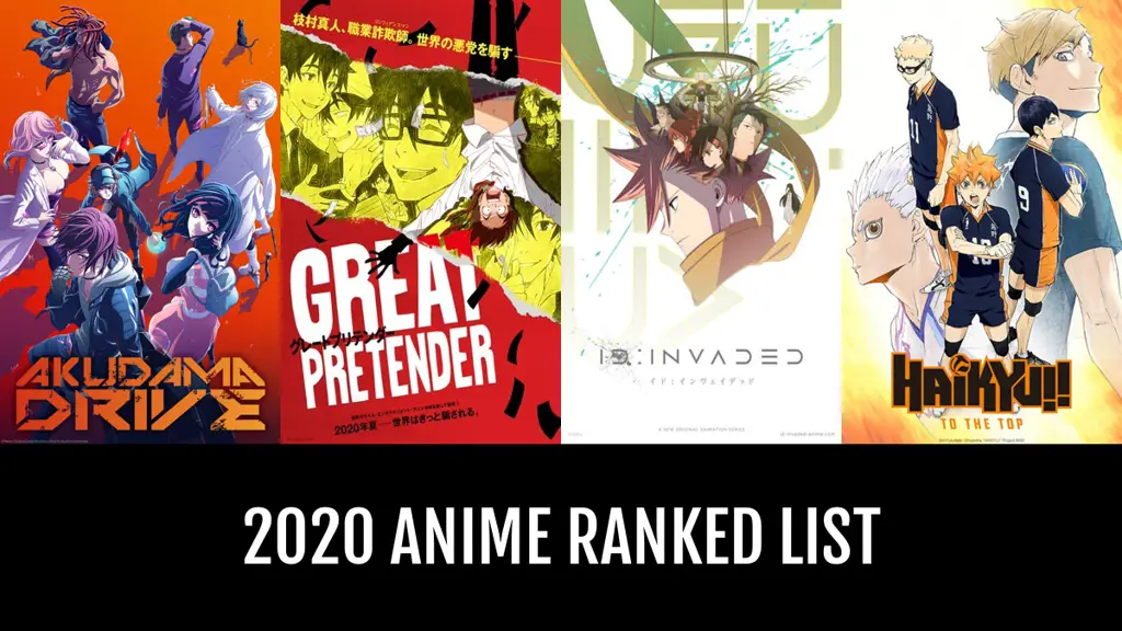 Daftar Rekomendasi Anime Rekomendasi Anime 2020