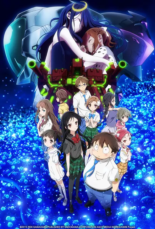 Para Karakter Accel World Karakter-karakter utama di anime Accel World