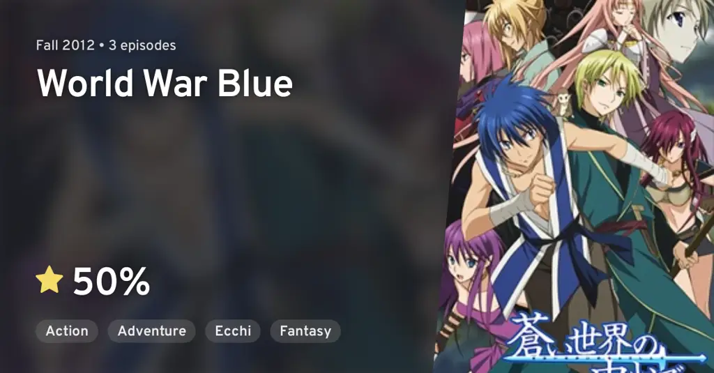 Karakter-karakter yang Menarik Para karakter utama dalam anime Ao no Sekai no Chuushin de