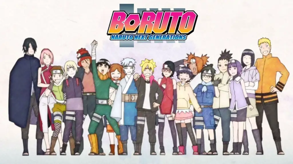 Karakter-karakter Boruto Gambar para karakter utama dalam anime Boruto