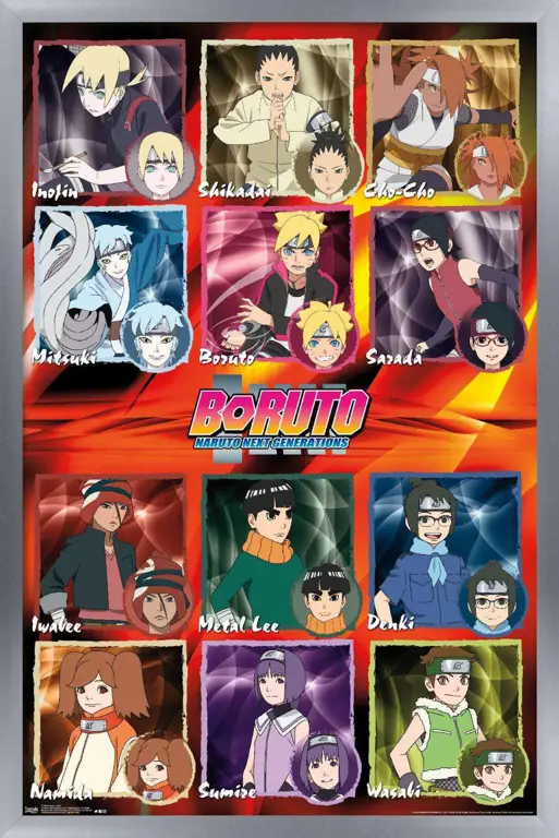 Karakter Boruto Gambar karakter-karakter utama dalam anime Boruto
