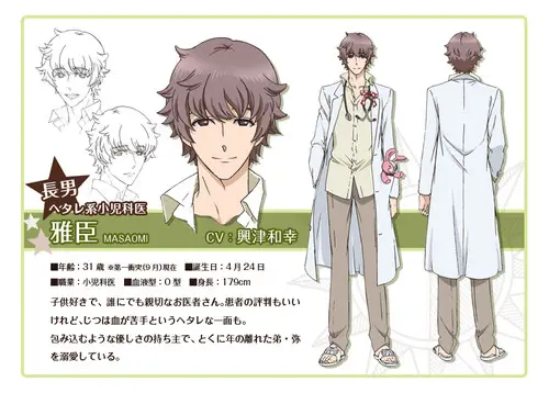 Visual Kunci Anime Brother Conflict Visual kunci anime Brother Conflict yang menampilkan Ema dan ke-13 saudara lelakinya.