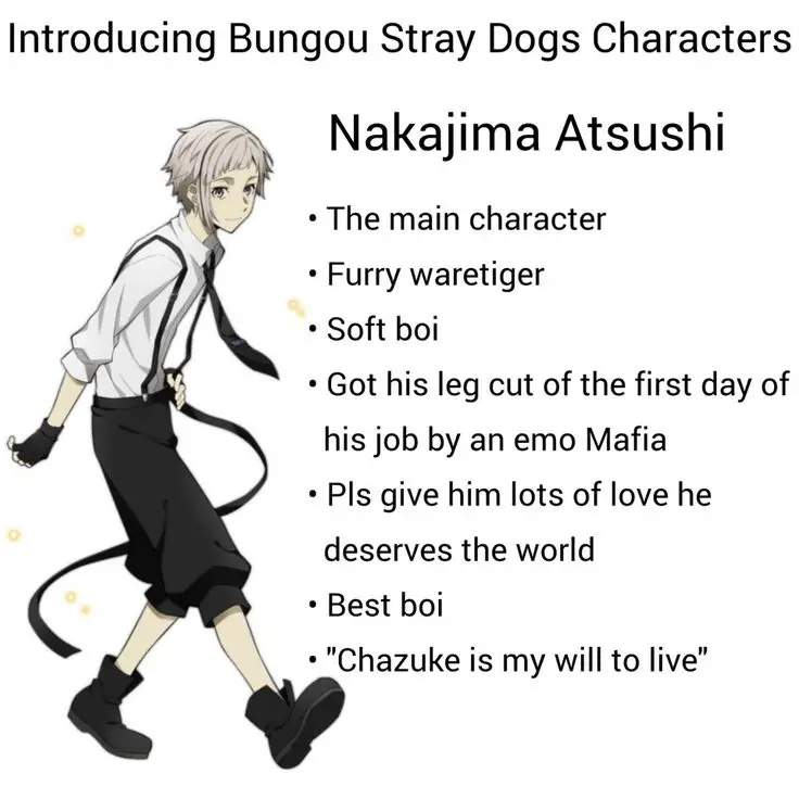 Para detektif dari Armed Detective Agency dan musuh-musuh mereka Karakter-karakter utama dalam anime Bungou Stray Dogs