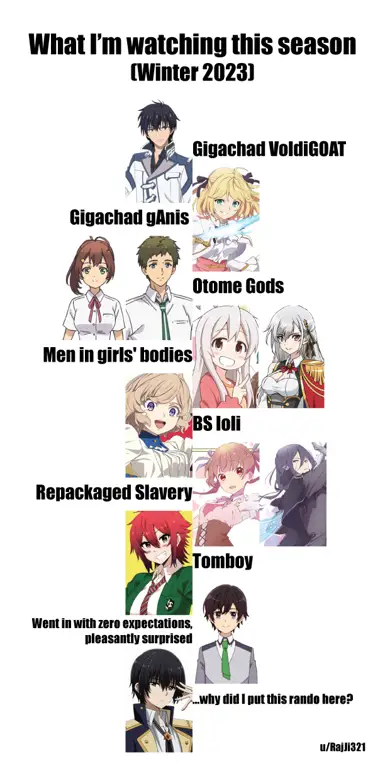 Menunggu season 3 anime kesayangan Gambar yang menggambarkan seseorang yang sedang menunggu season 3 anime