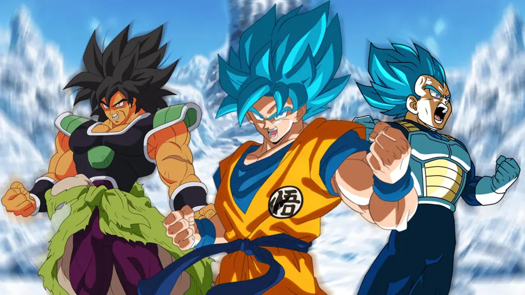 Review Film Dragon Ball Super: Broly: Aksi Epik Broly yang Wajib Ditonton!