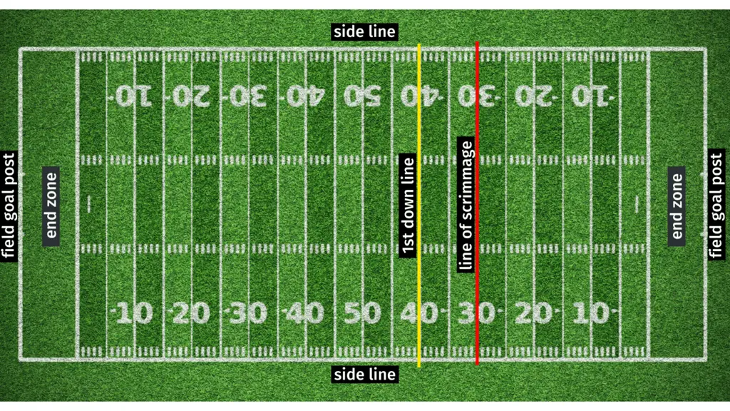 Strategi Cerdik Tim Deimon Devil Bats Ilustrasi strategi permainan American Football