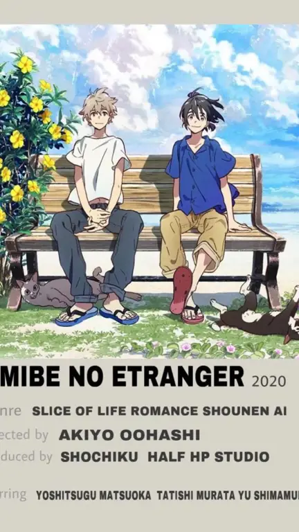 Koleksi Poster Anime Berbagai macam poster anime