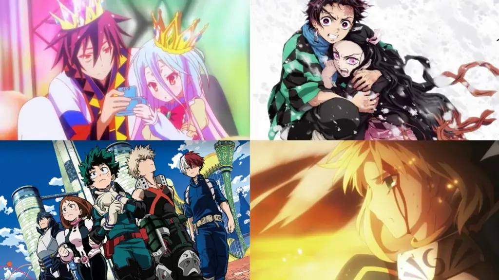 Tabel perbandingan harga dan fitur layanan streaming anime Tabel perbandingan layanan streaming anime
