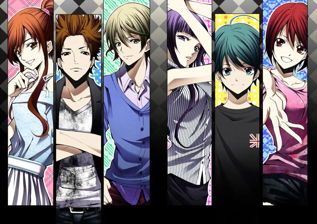 Karakter Anime Fuuka Gambar karakter-karakter utama dalam anime Fuuka