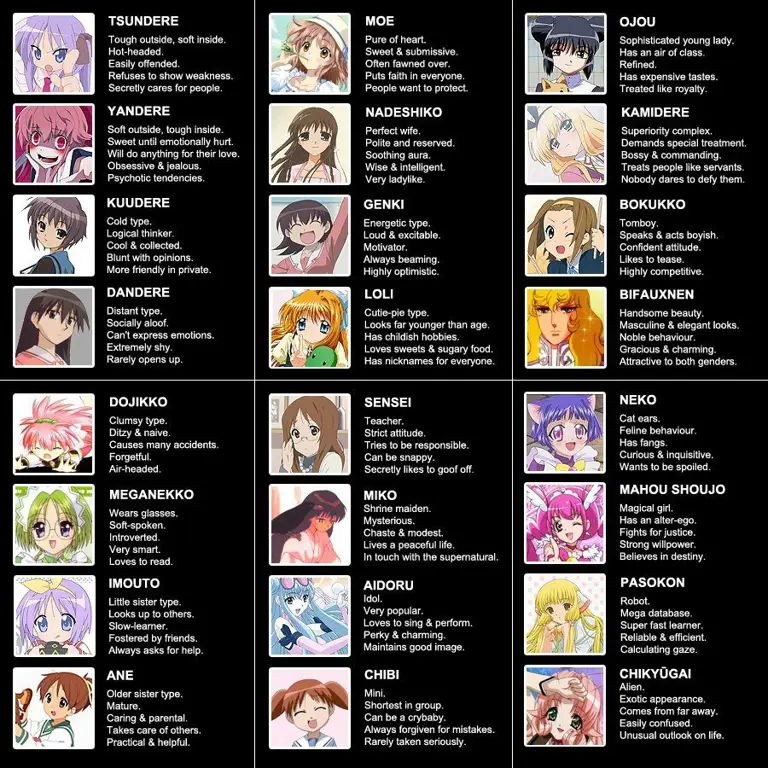Berbagai macam pilihan genre anime Berbagai genre anime