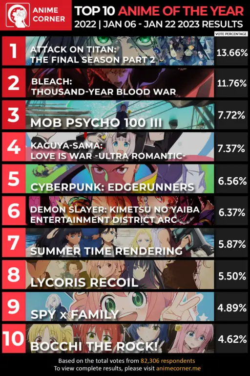 Daftar Anime Hentai Terbaru 2024 yang Wajib Ditonton