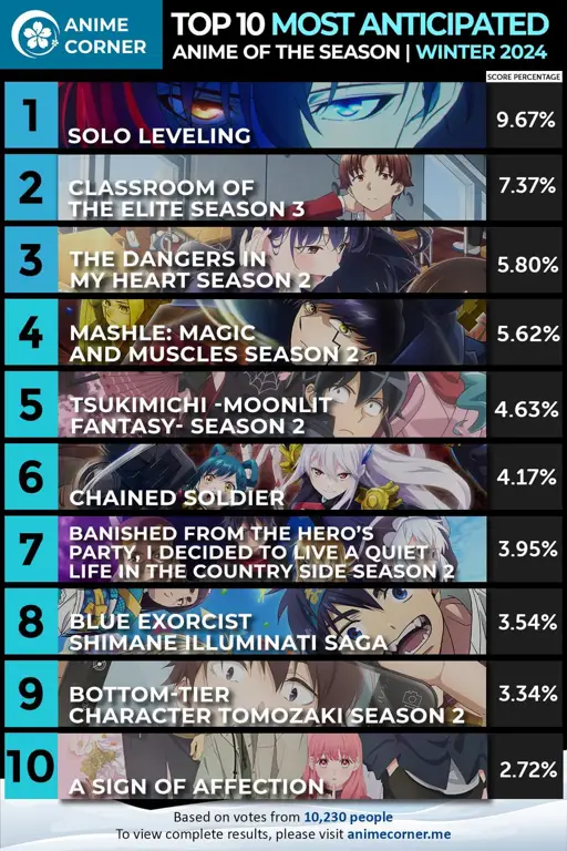 Daftar Anime Hentai Terbaru 2024: Update Setiap Minggu!