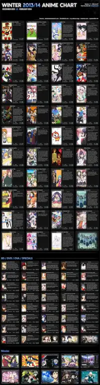 Daftar anime alternatif yang sehat dan aman Rekomendasi anime yang aman untuk ditonton