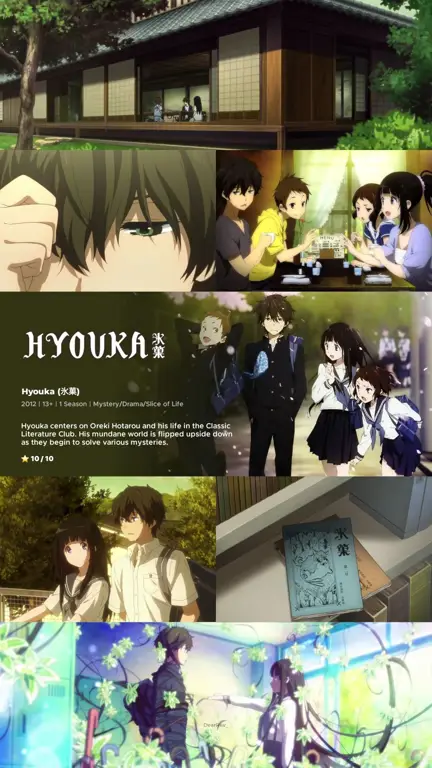 Tempat Nonton Anime Hyouka Sub Indo Terlengkap dan Gratis