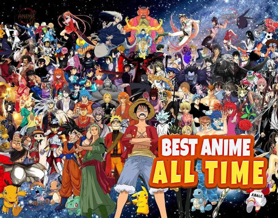 Anime Terbaik Sepanjang Masa Gambar berbagai anime terbaik sepanjang masa