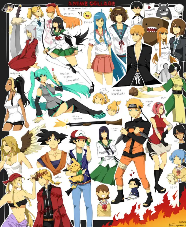 Koleksi Anime Terlengkap Aneka gambar adegan anime