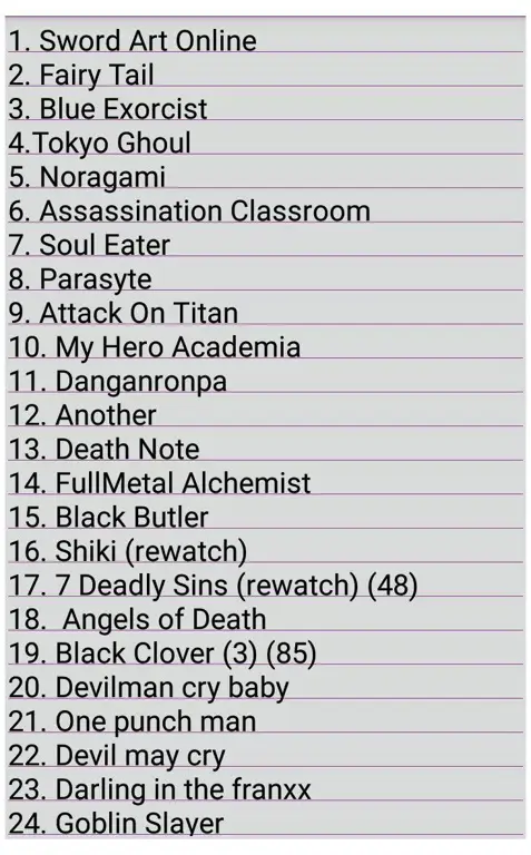 Tips Menonton Anime Panduan menonton anime
