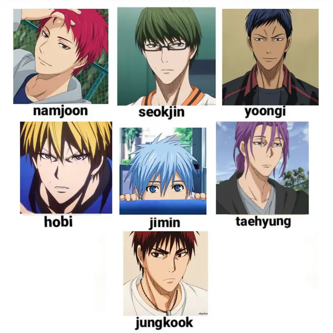 Link Nonton Kuroko no Basket Sub Indo Tanpa Ribet dan Mudah Diakses