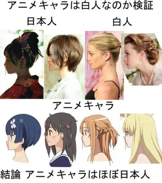 Karakter-karakter unik dalam anime Machine Doll wa Kizutsukanai Karakter-karakter bergaya anime Jepang