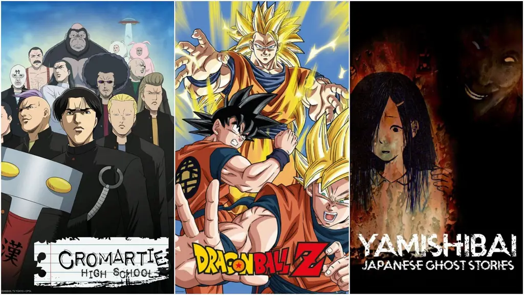 Rekomendasi Anime Terbaik Daftar anime terbaik sepanjang masa