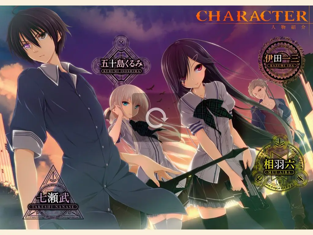 Para Karakter Mahou Sensou Karakter-karakter dalam Mahou Sensou