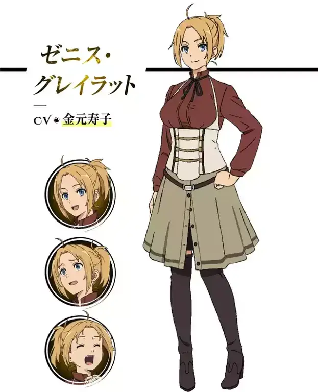 Karakter Utama dan Pendukung dalam Mushoku Tensei Karakter-karakter dalam Mushoku Tensei