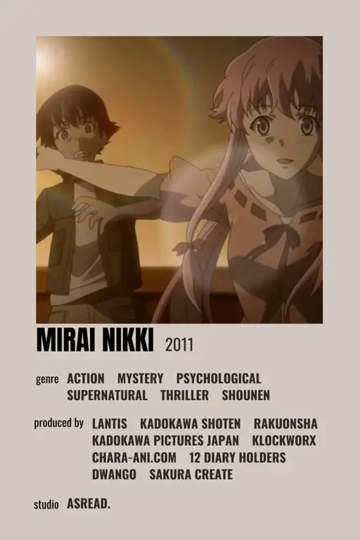 Poster Anime Mirai Nikki Poster resmi Anime Mirai Nikki