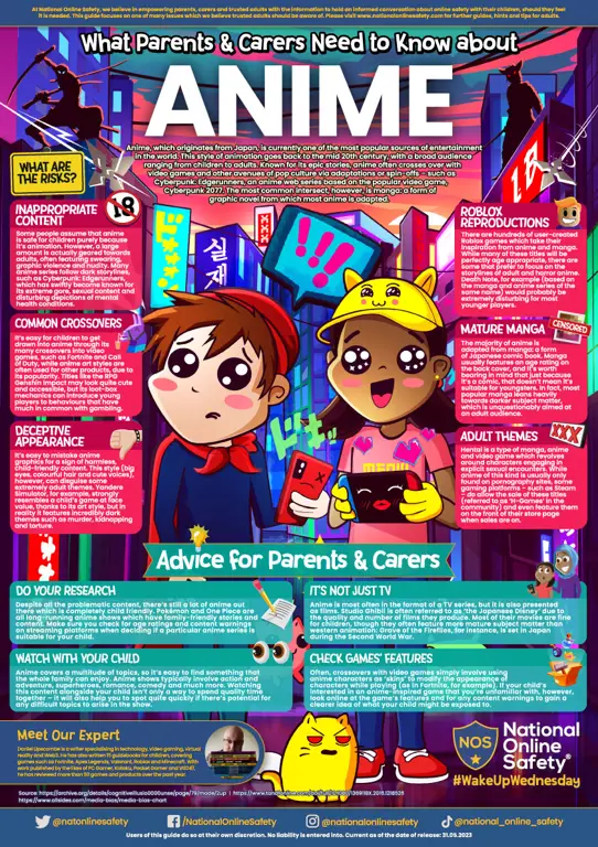 Nonton Anime Nande Gratis: Apakah Aman dan Terpercaya?