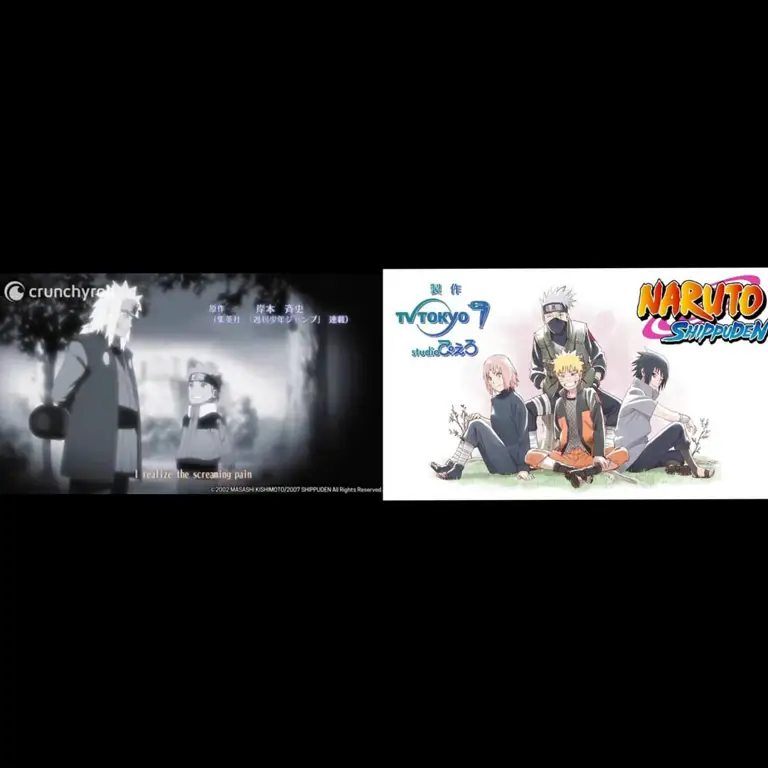 Lagu Pembuka Naruto: Kenangan Masa Kecil Opening Naruto yang ikonik