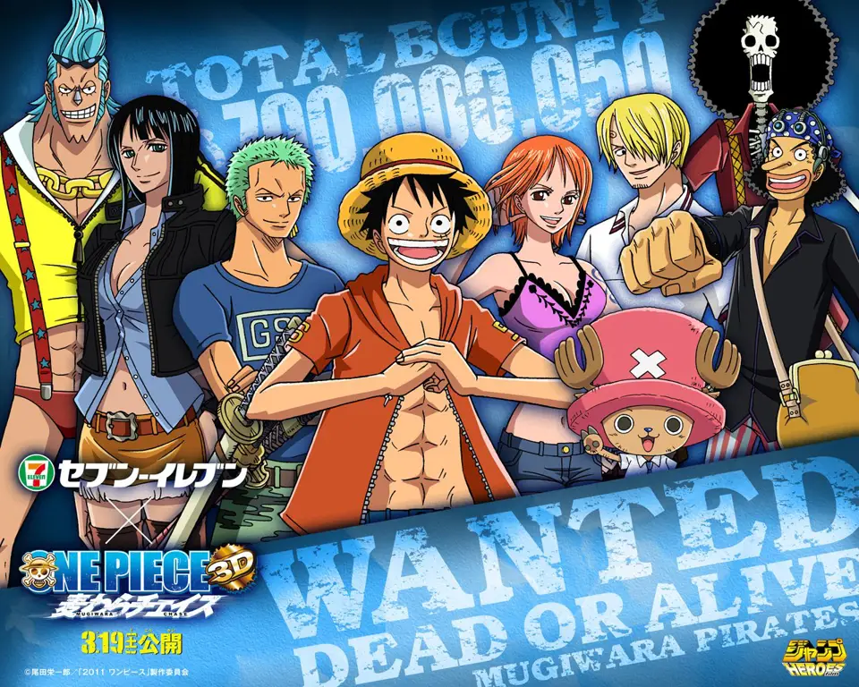 Karakter utama dalam One Piece Gambar karakter-karakter One Piece